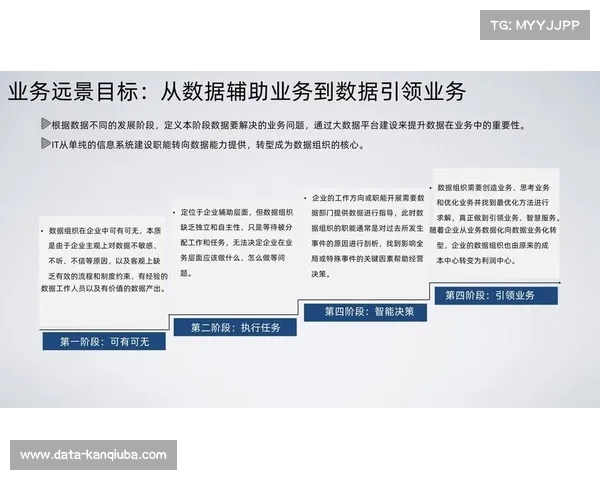 本阶段全业务流数字化改造基本完成 体育制播技术进入了持续提质的存量期